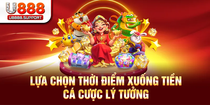 Lựa chọn thời điểm vào tiền lý tưởng nhất